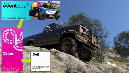 créer un défi FH6 parcours